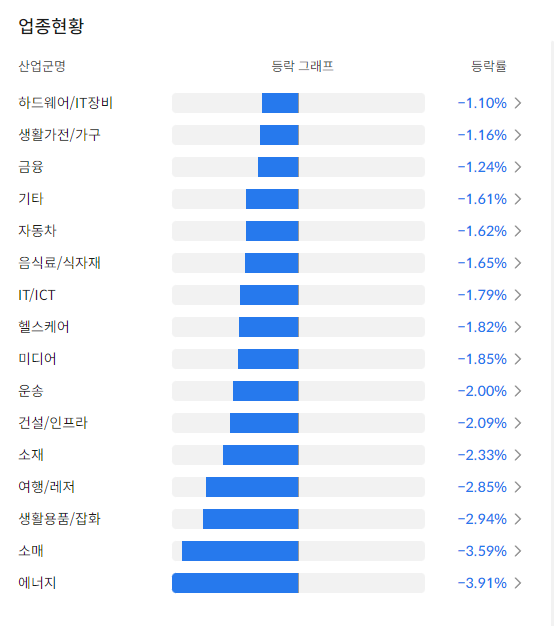 이미지 1