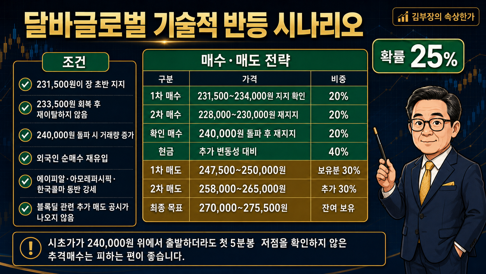 이미지 1