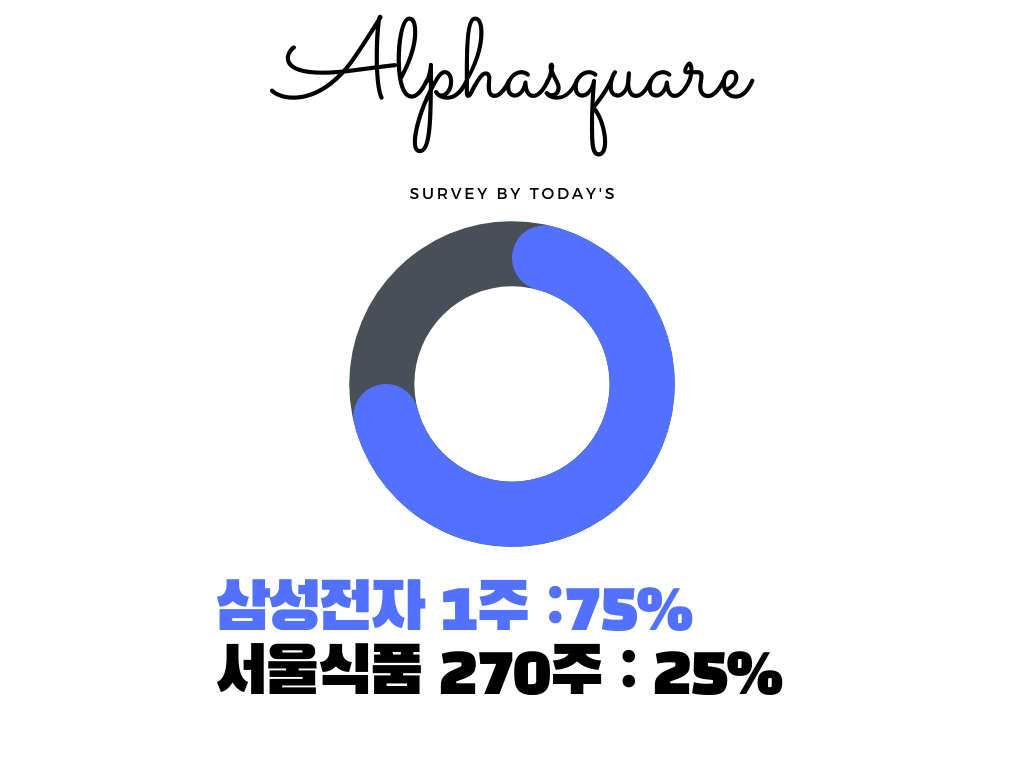 이미지 1