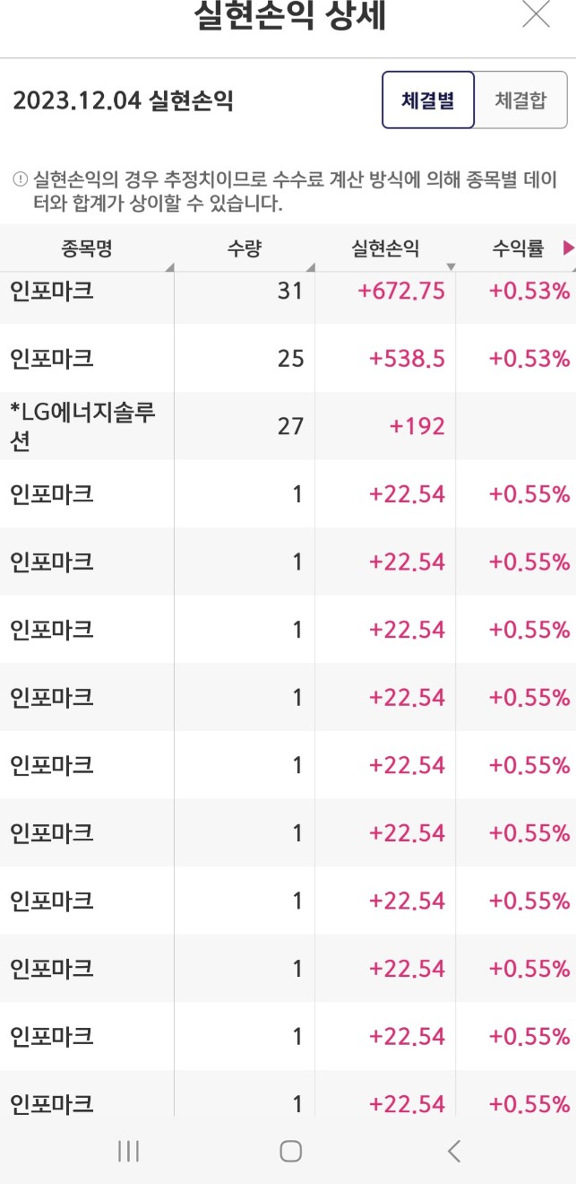 이미지 1