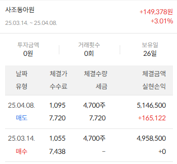 이미지 2