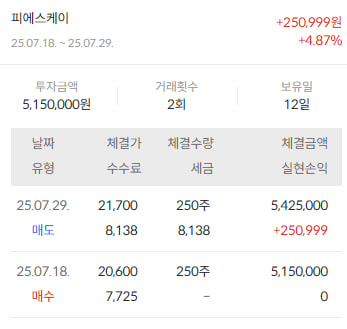 이미지 2