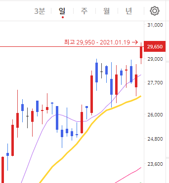이미지 1
