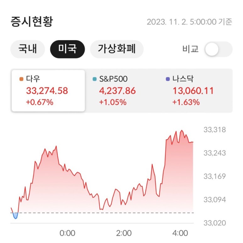 이미지 1
