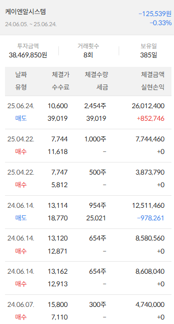 이미지 2
