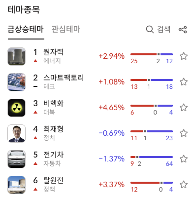 이미지 1