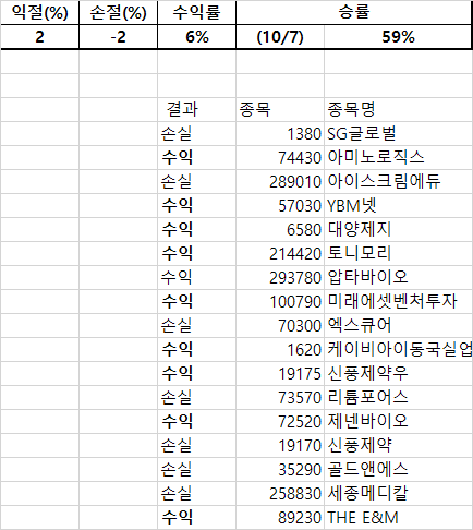 이미지 1