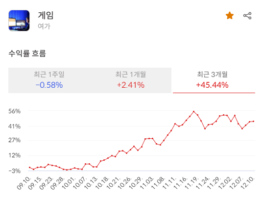이미지 1