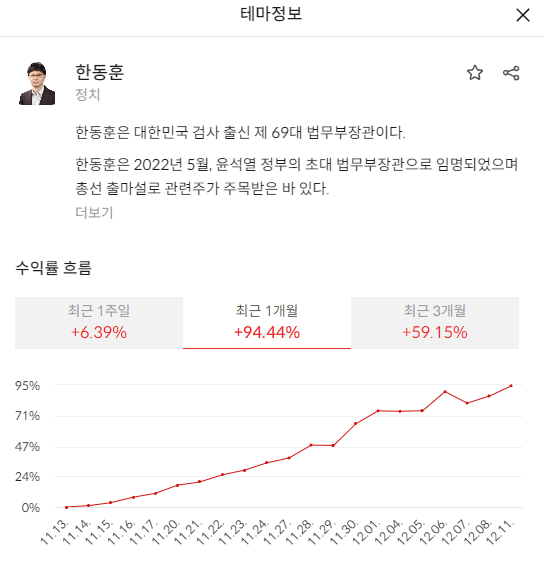 이미지 1