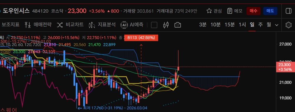 이미지 2
