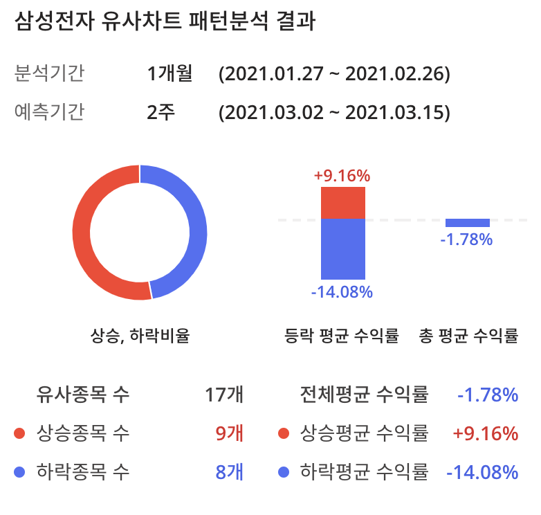 이미지 1