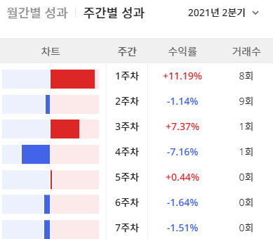 이미지 2