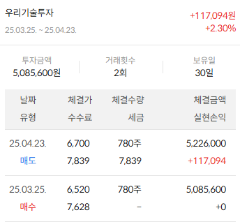 이미지 2