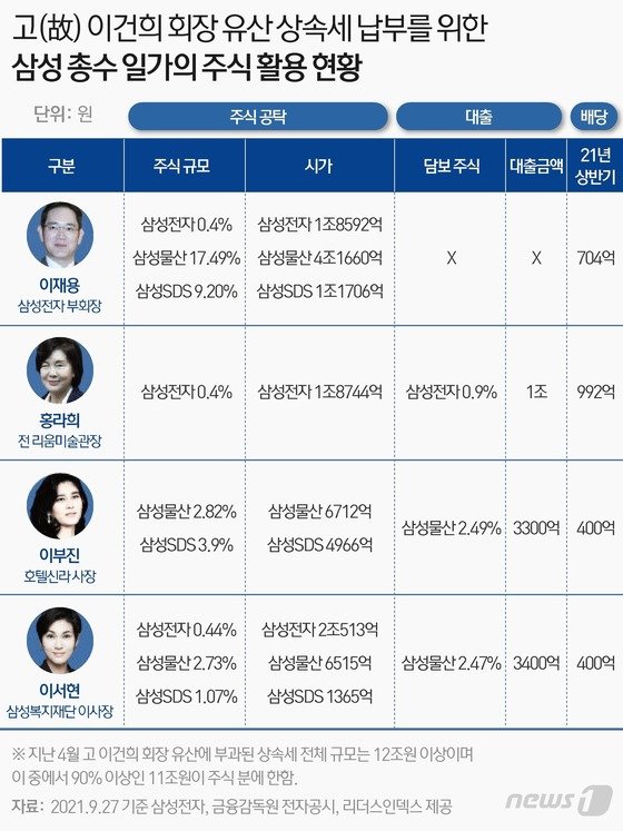 이미지 1