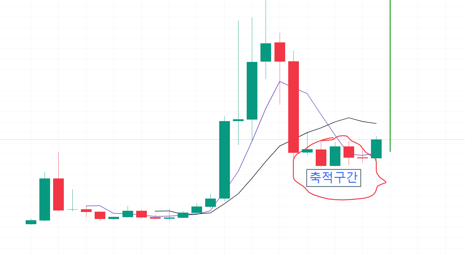 이미지 1