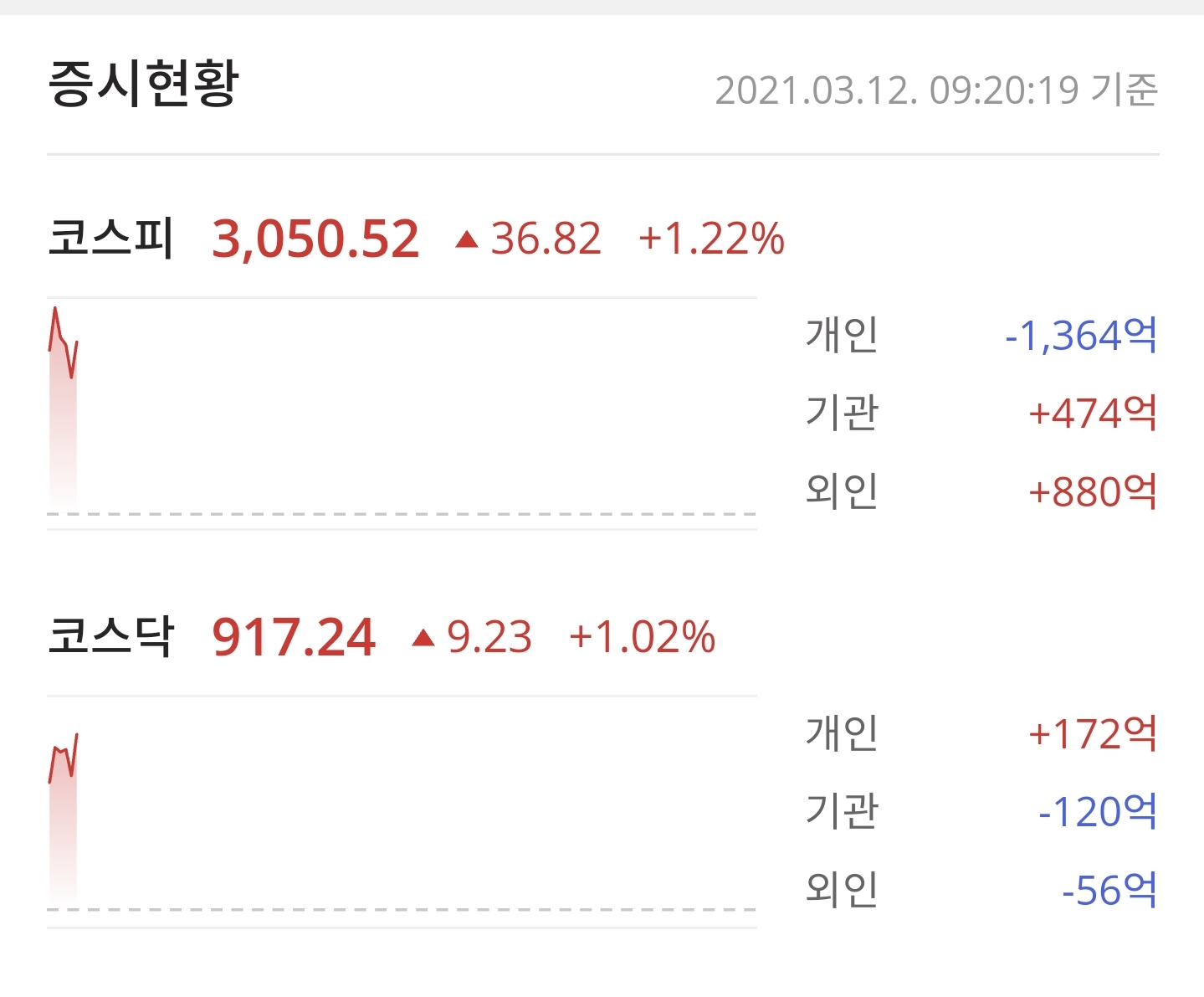 이미지 1