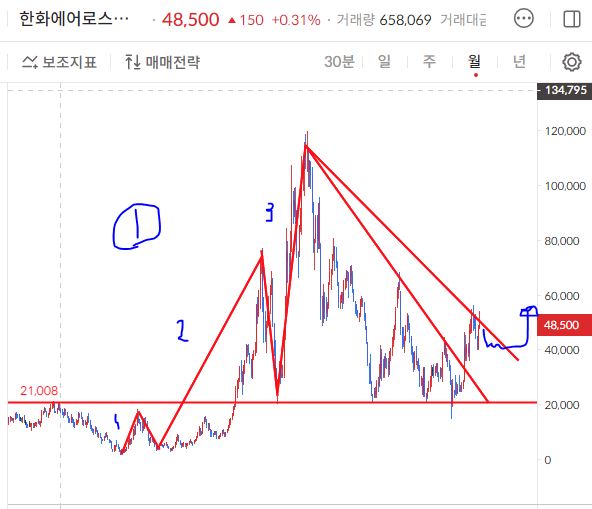 이미지 2