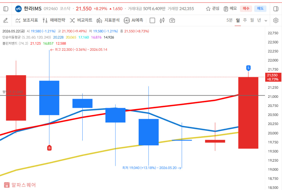 이미지 1