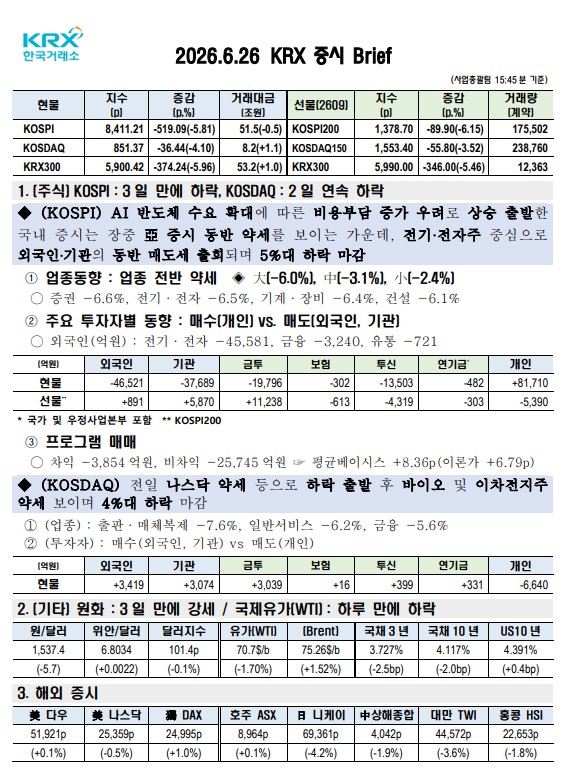 이미지 1