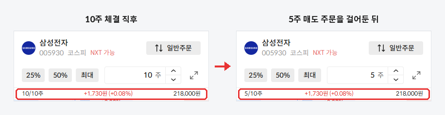 보유잔고 : 10주 체결 직후 10/10주, 5주 매도 주문을 걸어두면 5/10주