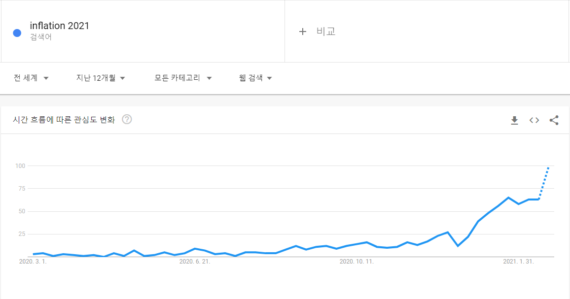 이미지 1