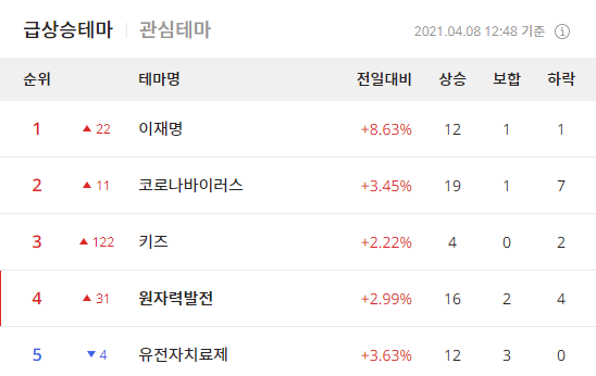 이미지 1
