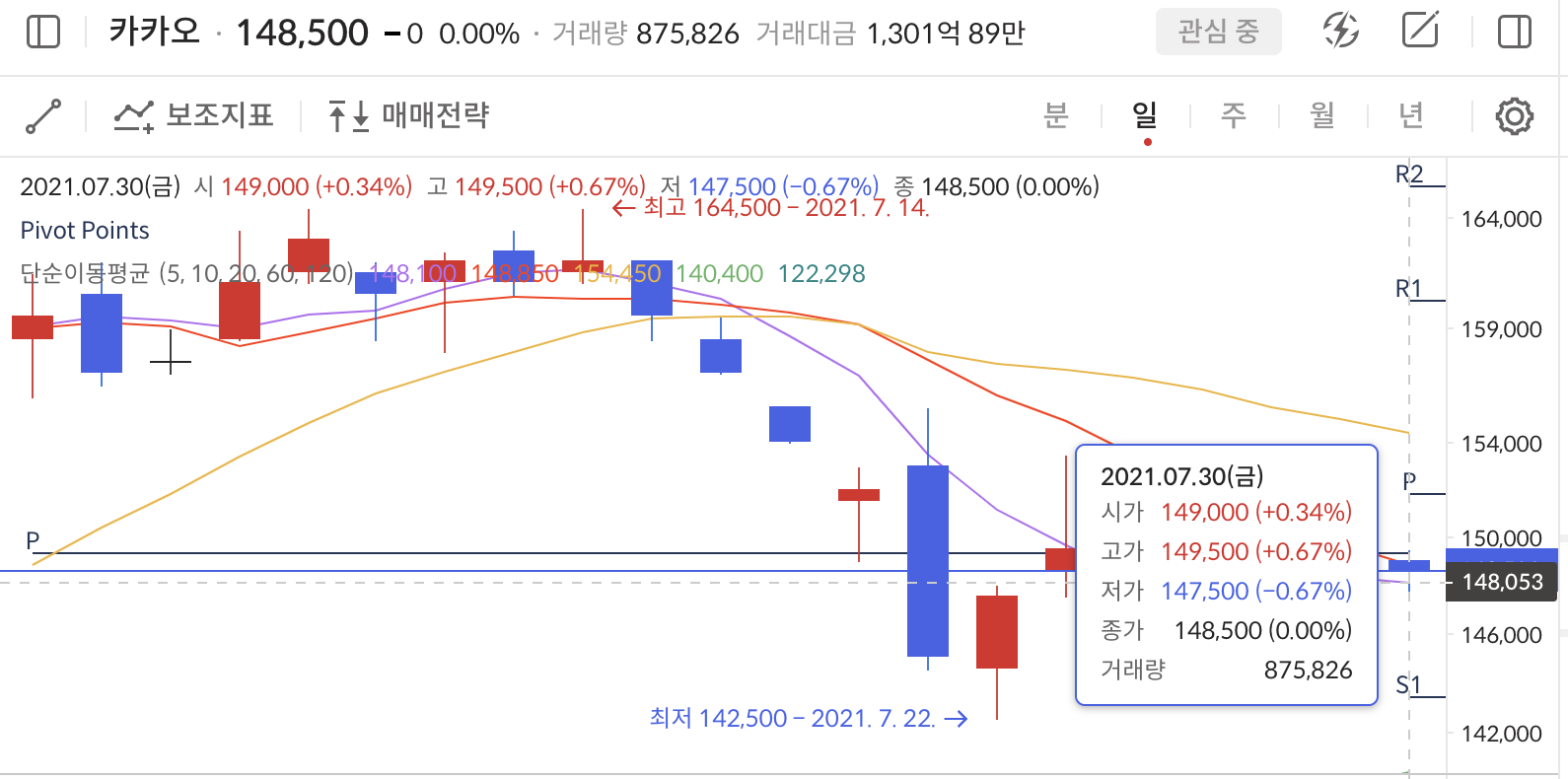 이미지 1