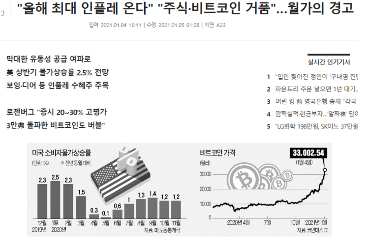 이미지 1