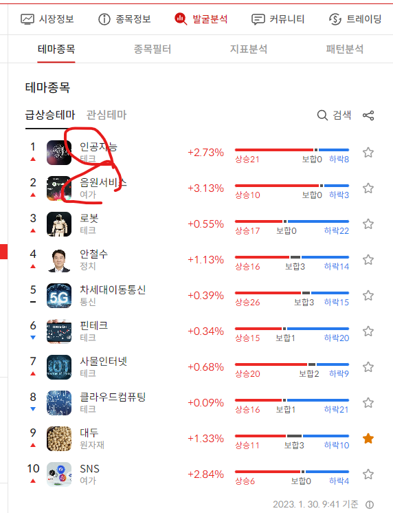 이미지 1