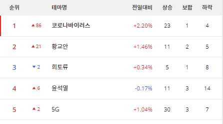 이미지 1
