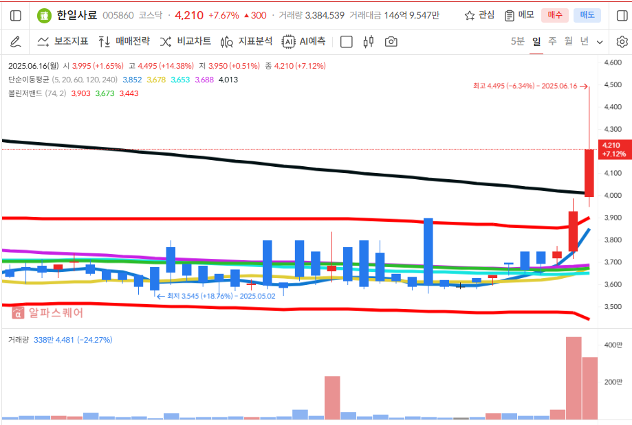 이미지 1