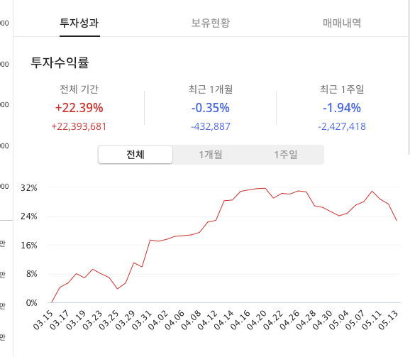 이미지 1