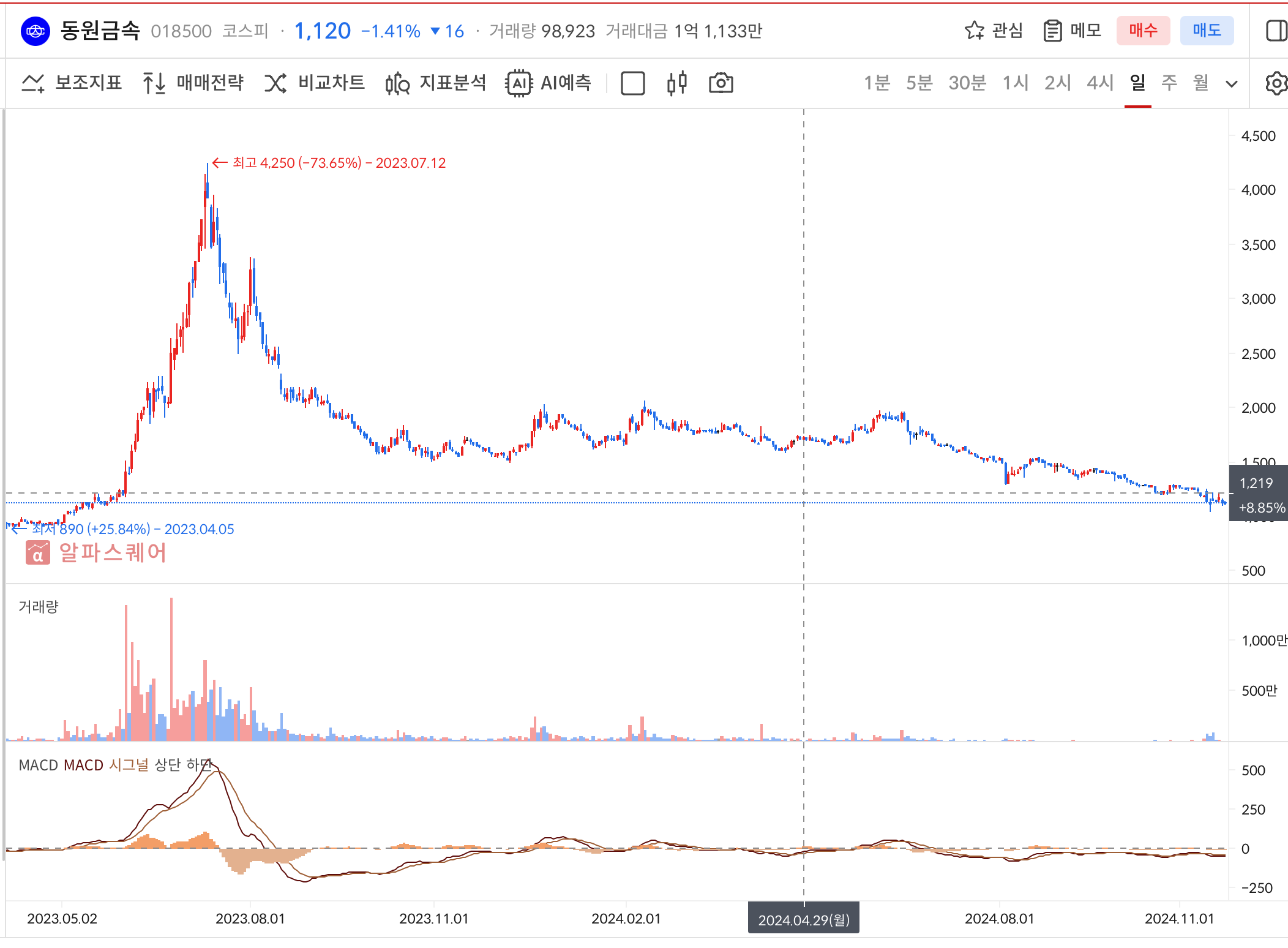 이미지 5