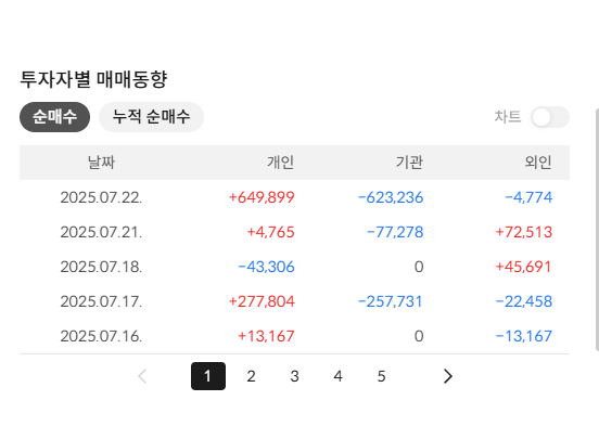 이미지 3
