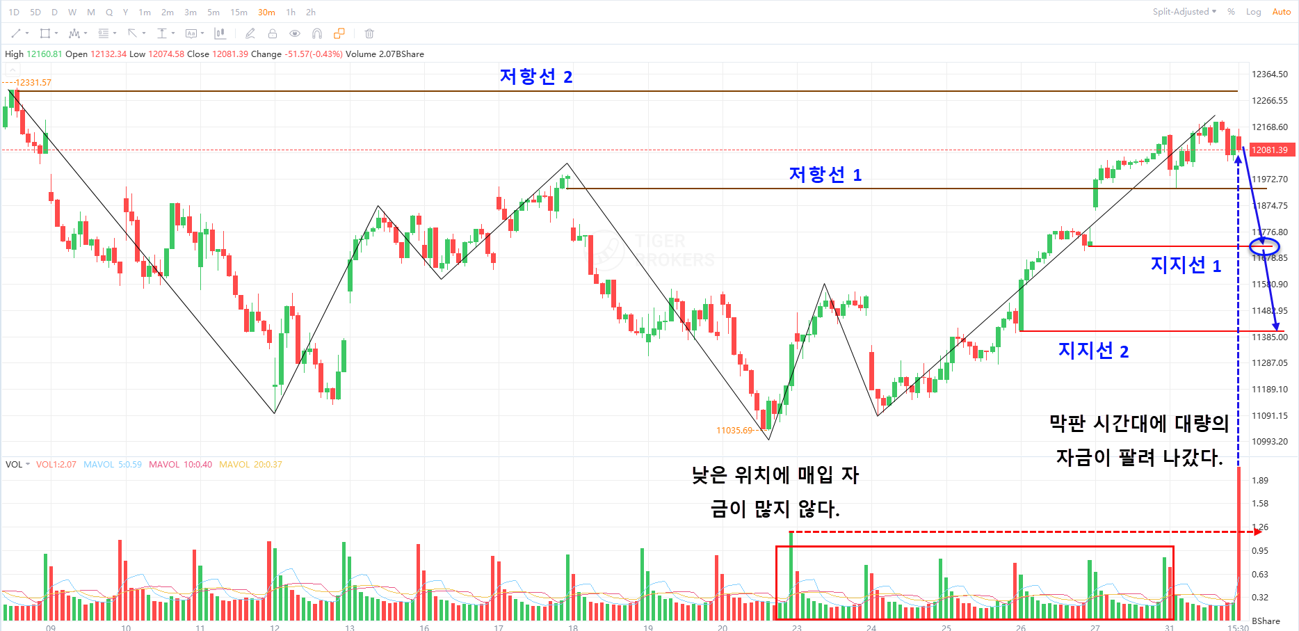 이미지 1