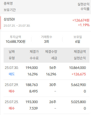 이미지 2