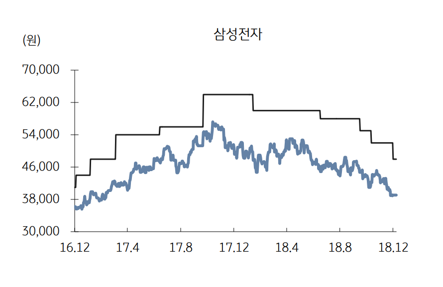 이미지 1