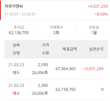 이미지 1
