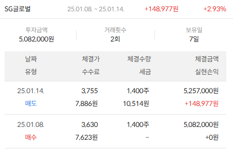 이미지 2