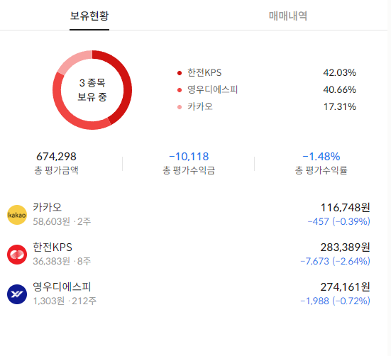 이미지 1