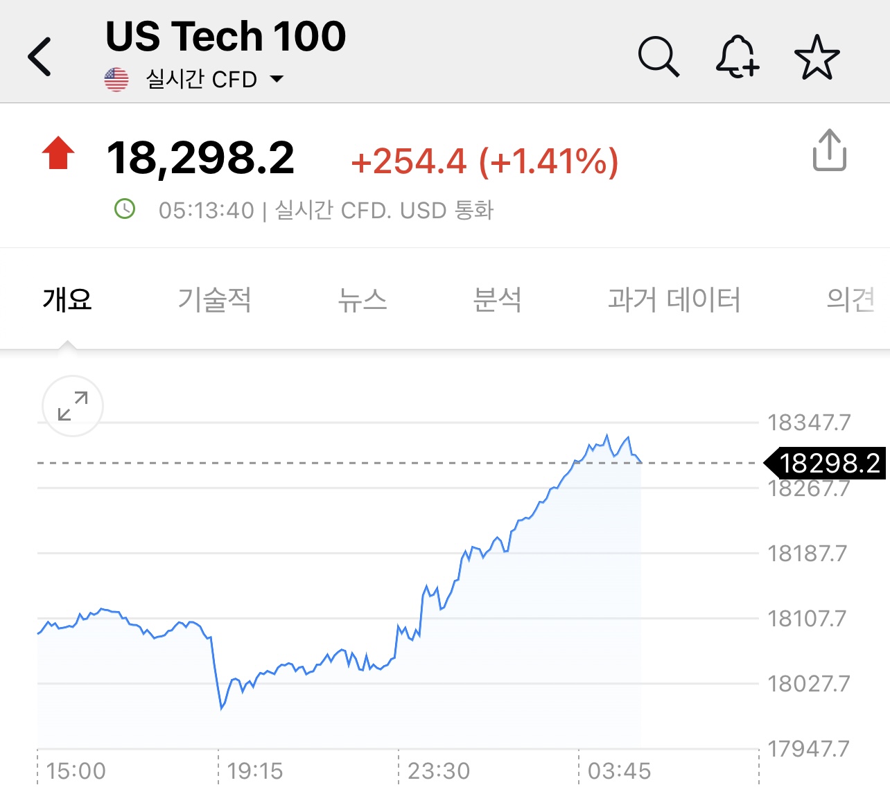 이미지 1