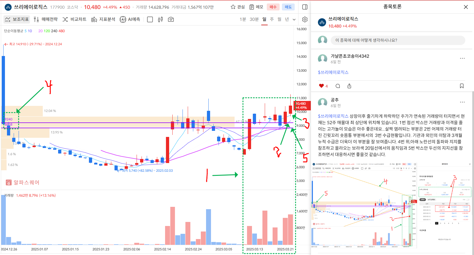 이미지 1