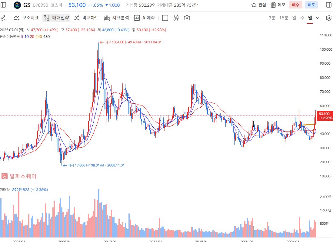 이미지 1