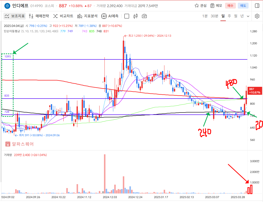 이미지 1