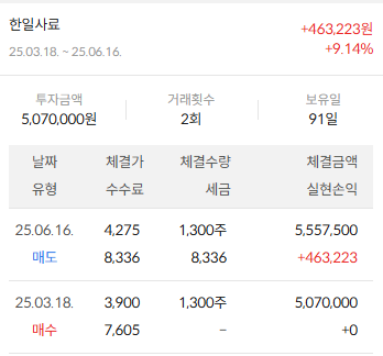 이미지 2