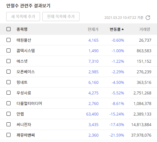 이미지 1