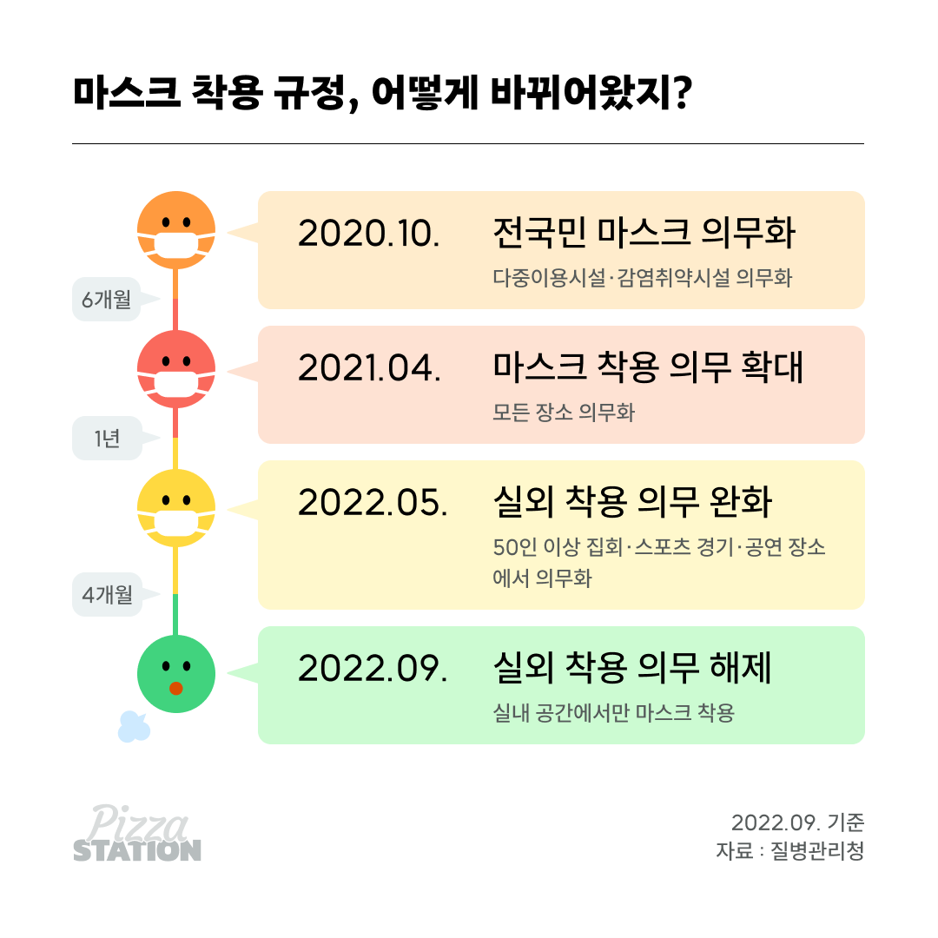 이미지 1