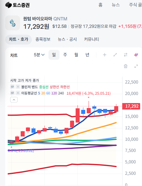이미지 1