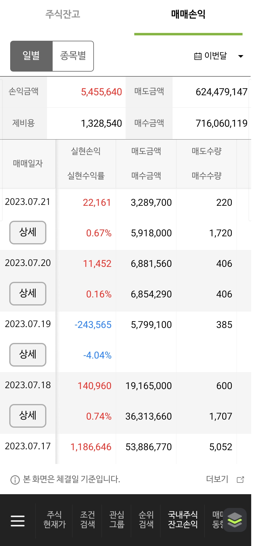 이미지 1