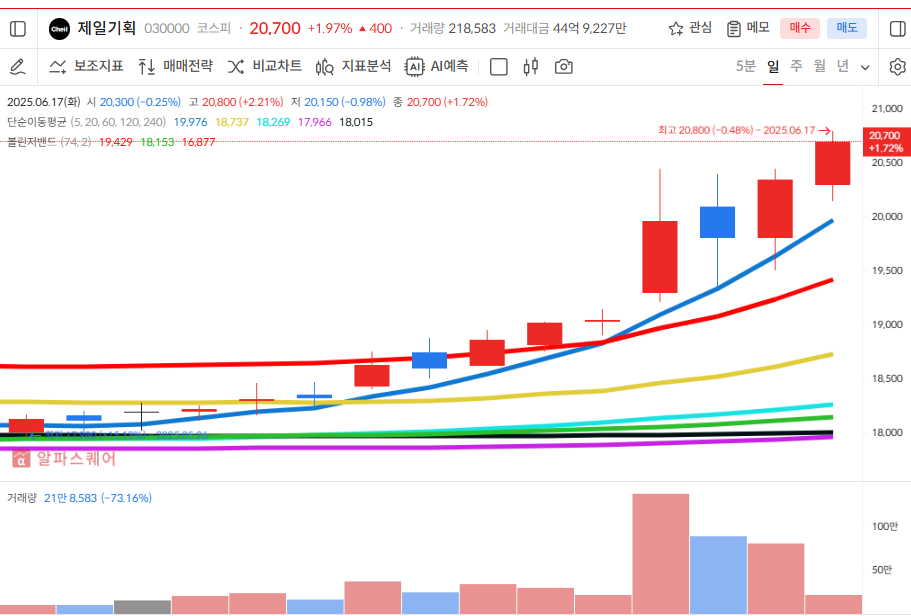이미지 1